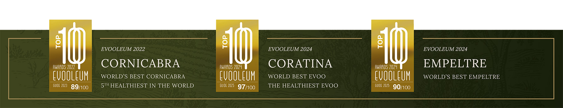 Dehesa el Molinillo. Finca de Olivos.